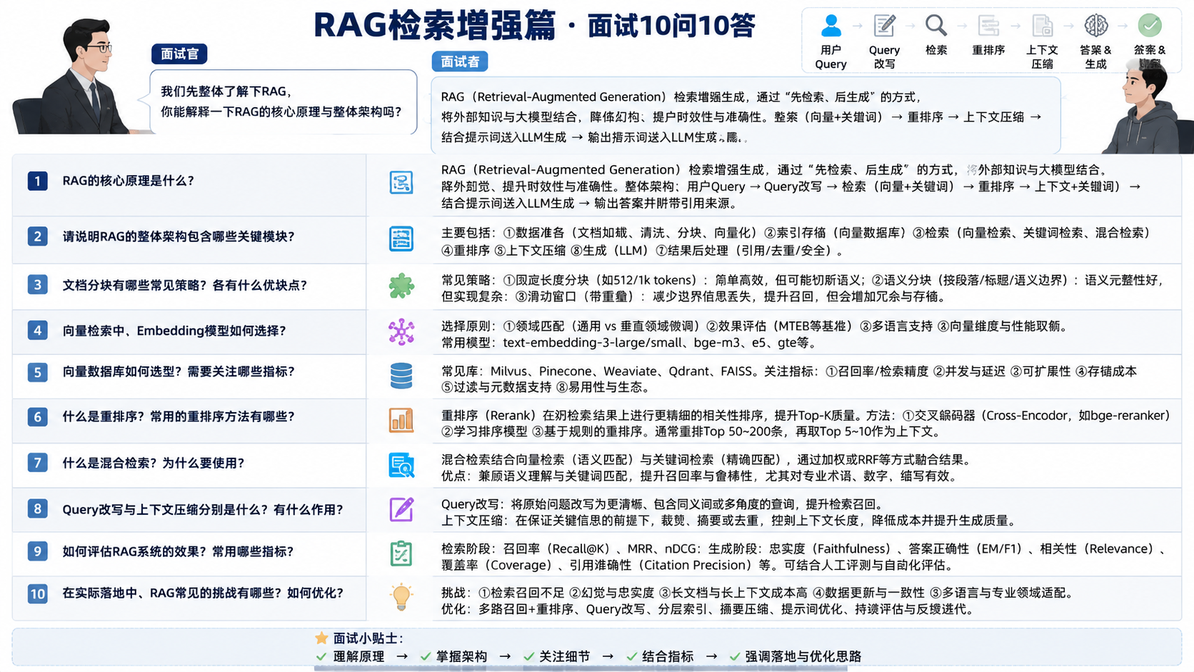 6a005472a8b8e70ae1c3a49c.png