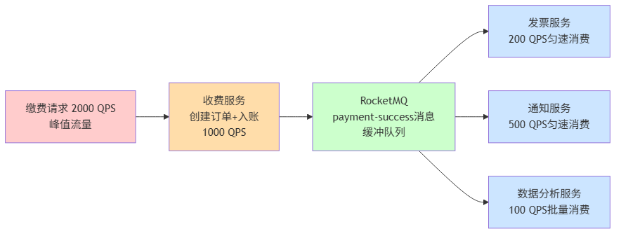 blog-mermaid-34-flowchart.png