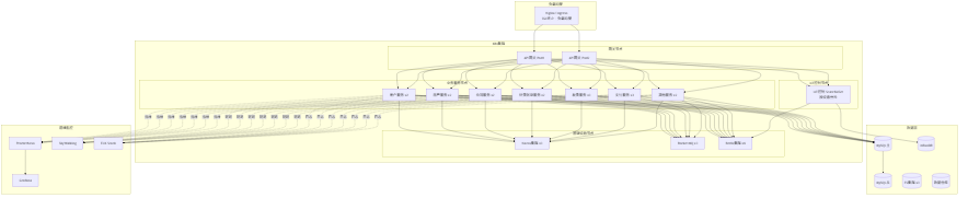 blog-mermaid-10-flowchart.png