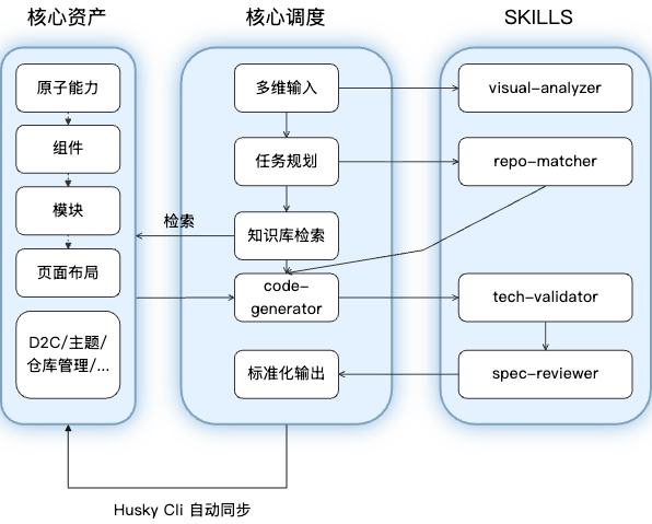 微信图片_2026-08-06_203550_613.png