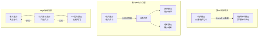 blog-mermaid-09-flowchart.png