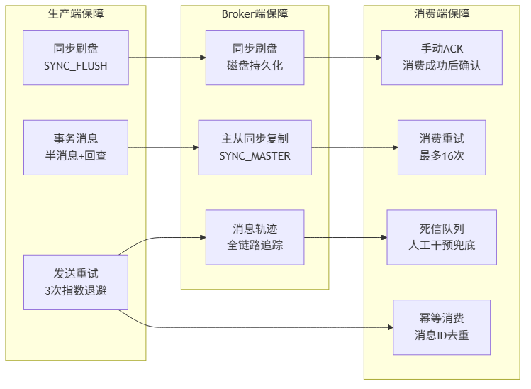 blog-mermaid-20-flowchart.png