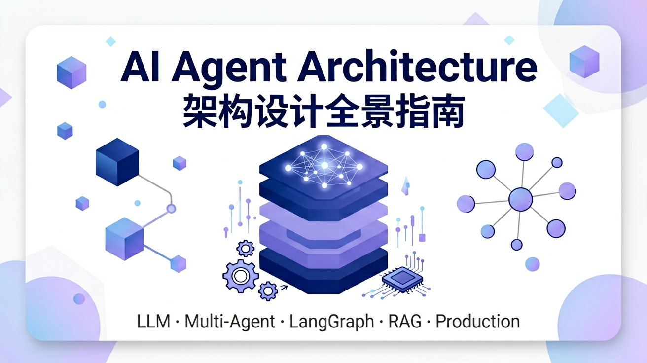 AI Agent 架构设计全景指南封面