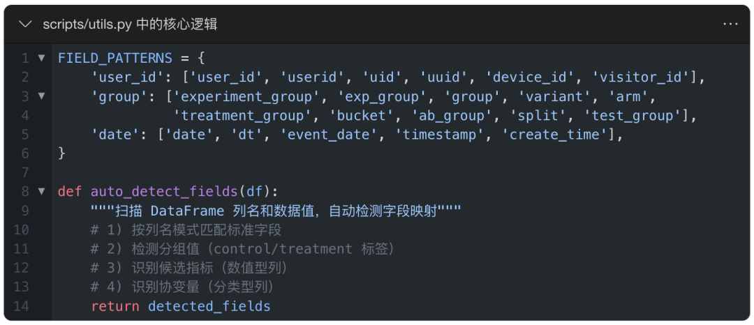字段自动检测示例